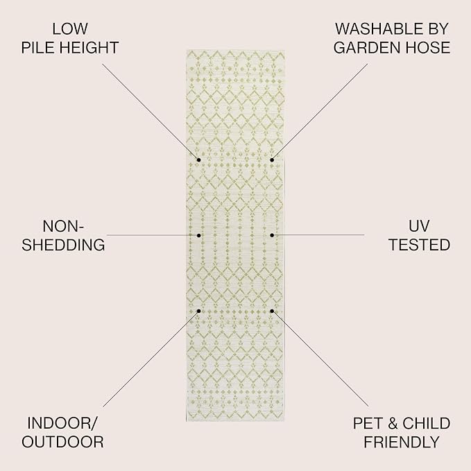 JONATHAN Y Moroccan Geometric Indoor Outdoor Runner Rug 2X8 Cream/Green - Image 2