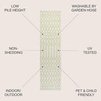JONATHAN Y Moroccan Geometric Indoor Outdoor Runner Rug 2X10 Cream/Green - Image 2