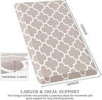 WISELIFE Anti Fatigue Floor Mat - Image 2