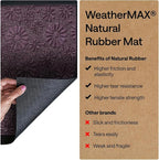 GORILLA GRIP 100% Waterproof All-Season WeatherMAX Doormat, Durable Natural - Image 6