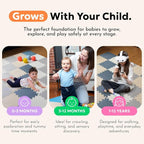 MioTetto Baby Play Mat, Soft Foam Floor Tiles - Image 3