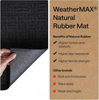 GORILLA GRIP 100% Waterproof All-Season WeatherMAX Doormat, US Designed Natural - Image 6