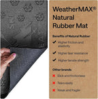 GORILLA GRIP 100% Waterproof All-Season WeatherMAX Doormat, US Designed Natural - Image 6