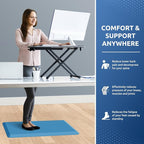 KitchenClouds Kitchen Mat Cushioned Anti Fatigue Kitchen Rug 0.75inch Water - Image 4