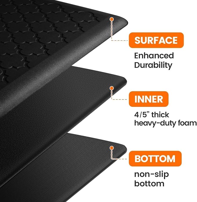 TranquilRelax 4/5 Inch Thick Anti-Fatigue Kitchen Mat Water Resistant Non-Slip - Image 5