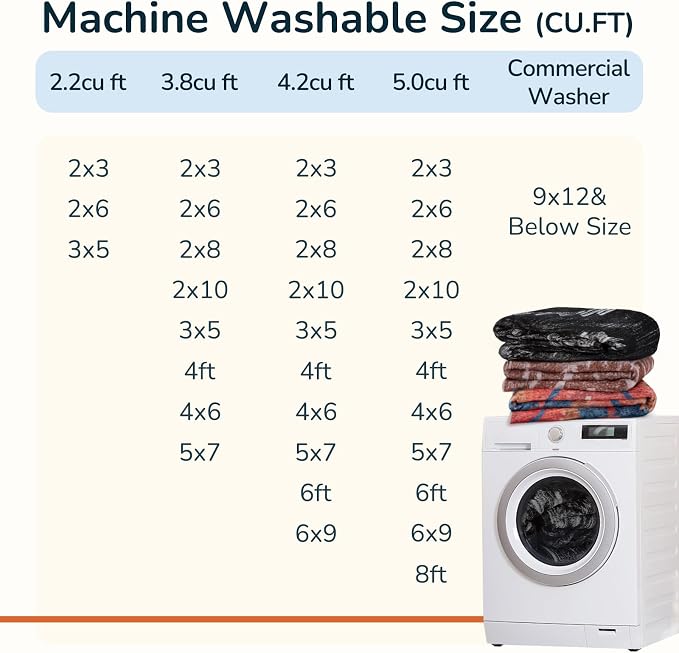 BESTSWEETIE Area Rug 2x4 Rug Machine Washable Non-Slip Low Pile Print Pattern - Image 4