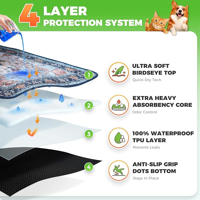 Hompet Cat Litter Mat 2 Pack, 18x28 Machine Washable Trapping Mats - Image 2