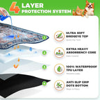 Hompet Cat Litter Mat 2 Pack, 72x72 Large Machine Washable Trapping Mats - Image 2
