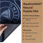 GORILLA GRIP 100% Waterproof All-Season WeatherMAX Doormat 35x23, US Designed - Image 6