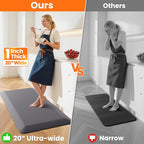 Kitchen Mats for Floor, 1 Inch Extra-Thick Kitchen Rugs, Non-Slip & Waterproof - Image 7