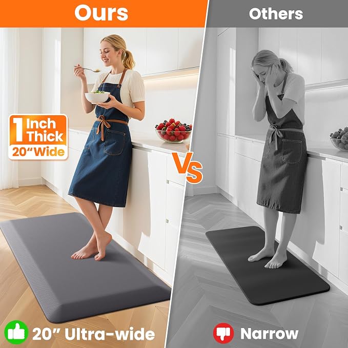 Kitchen Mats for Floor, 1 Inch Extra-Thick Kitchen Rugs, Non-Slip & Waterproof - Image 7