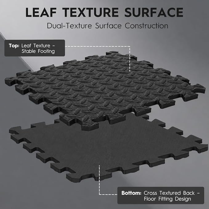 18pcs Puzzle Exercise Mat, 12.6"x12.6"x0.4", 18sqft EVA Interlocking Foam Floor - Image 3