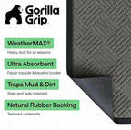 GORILLA GRIP 100% Waterproof All-Season WeatherMAX Doormat 35x23, US Designed - Image 2