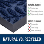OLANLY Door Mat Indoor Outdoor Entrance, Waterproof All-Weather All-Season - Image 4