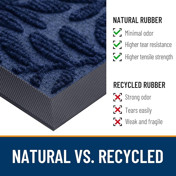 OLANLY Door Mat Indoor Outdoor Entrance, Waterproof All-Weather All-Season - Image 4