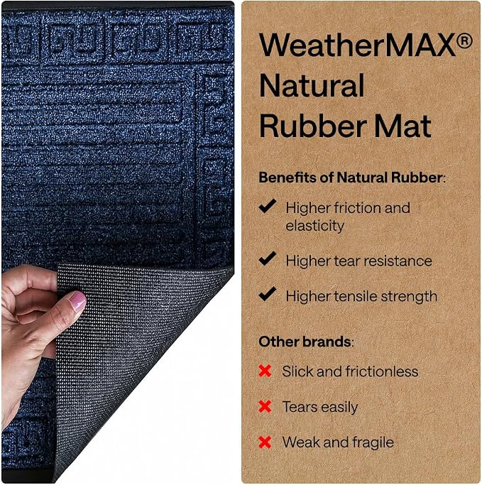 GORILLA GRIP 100% Waterproof All-Season WeatherMAX Doormat, US Designed Natural - Image 6