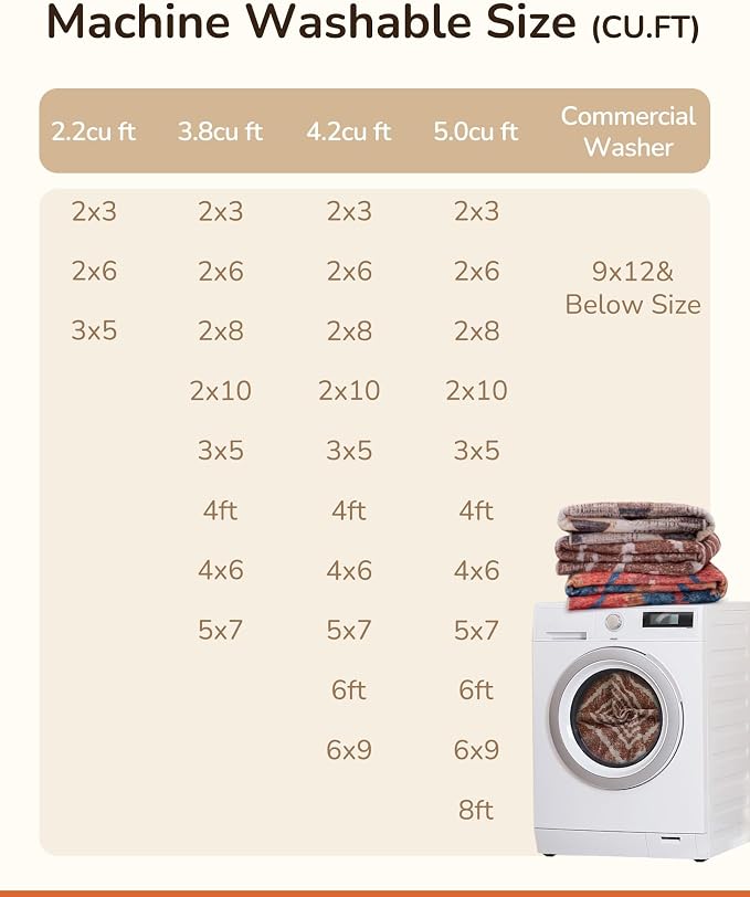 BESTSWEETIE Area Rug 8x10 Rug Machine Washable Non-Slip Low Pile Print Pattern - Image 5