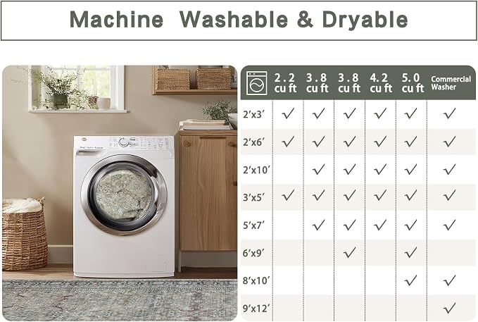 Srugn Washable Rugs 8x10 Area Rugs - Image 9