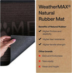 GORILLA GRIP 100% Waterproof All-Season WeatherMAX Doormat 35x23, US Designed - Image 6