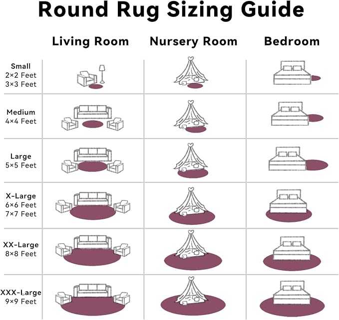 OLANLY Burgundy Round Rugs for Bedroom - Image 8