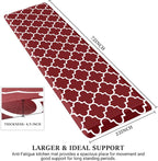WISELIFE Anti Fatigue Floor Mat - Image 2