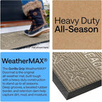 GORILLA GRIP 100% Waterproof All-Season WeatherMAX Doormat, US Designed Natural - Image 3