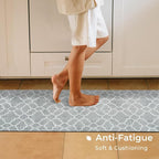 FRESHMINT Kitchen Mat Set of 2, Anti-Fatigue Cushioned Kitchen Mats - Image 3