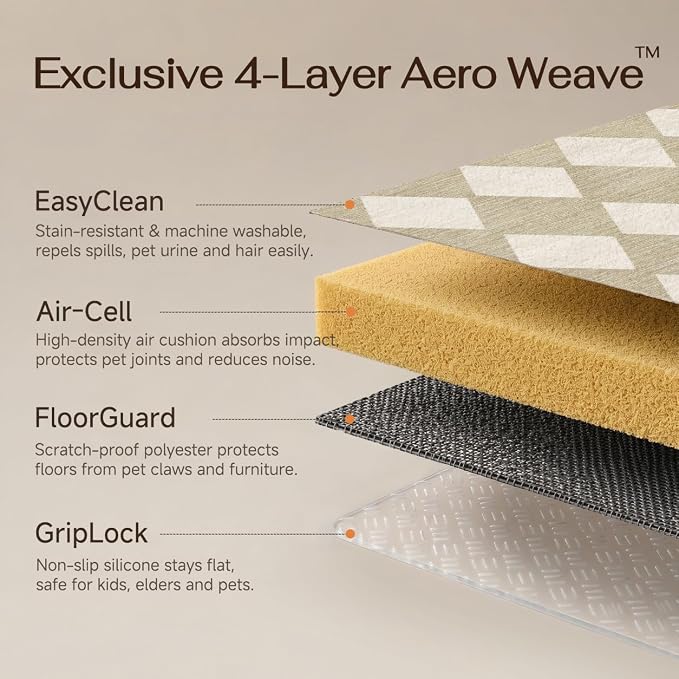 PureCozy Machine Washable 2x8 Runner Rug - Image 6