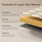 PureCozy Machine Washable 2x8 Runner Rug - Image 6