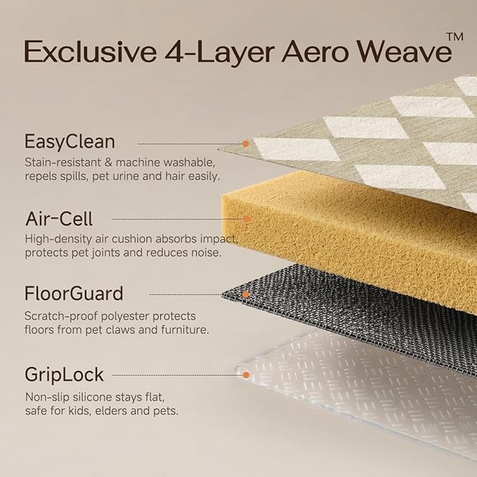 PureCozy Machine Washable 6x9 Area Rugs - Image 6