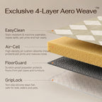 PureCozy Machine Washable 6x9 Area Rugs - Image 6