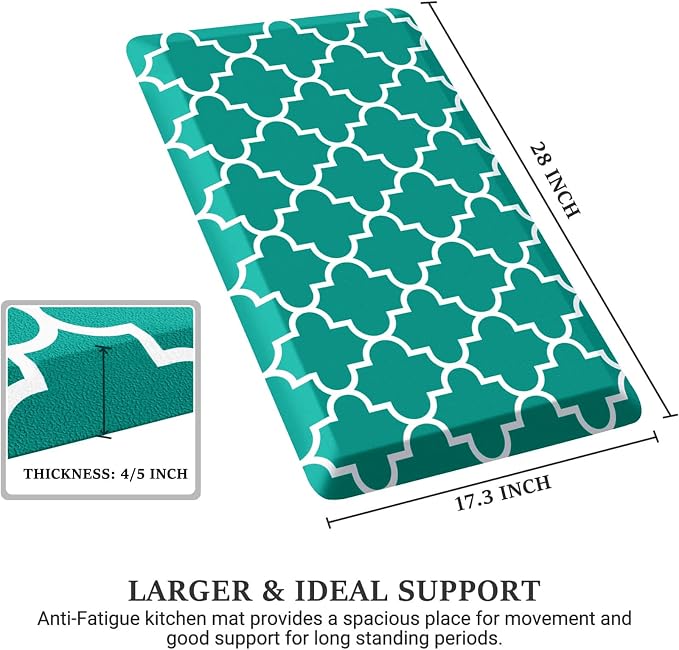 WISELIFE Anti Fatigue Floor Mat - Image 2