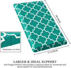 WISELIFE Anti Fatigue Floor Mat - Image 2