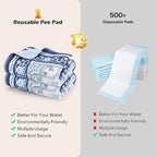 INVENHO 2PACK Washable Pee Pads - Image 8