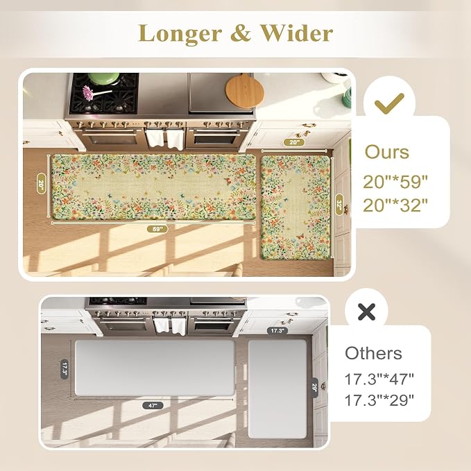 KIMODE Anti Fatigue Kitchen Mats - Image 2