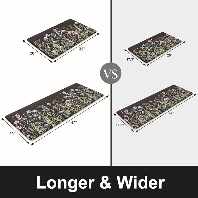 KIMODE Anti Fatigue Kitchen Mats - Image 2