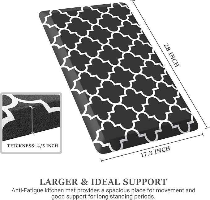 WISELIFE Anti Fatigue Floor Mat - Image 2