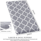 WISELIFE Anti Fatigue Floor Mat - Image 2