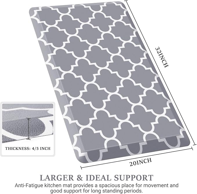 WISELIFE Anti Fatigue Floor Mat - Image 2