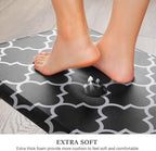 WISELIFE Anti Fatigue Floor Mat - Image 3
