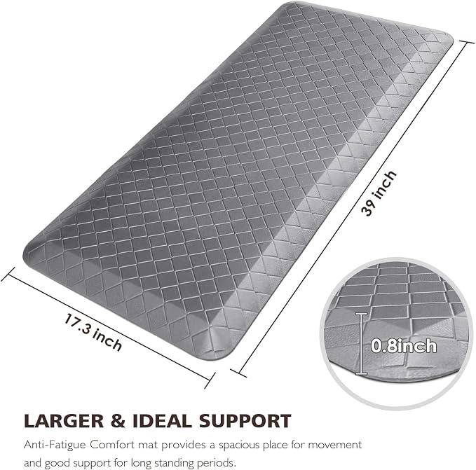 HappyTrends Anti-Fatigue Floor Mat - Image 2