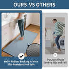 YDKGL Large Kitchen Runner Rugs Long Kitchen Mat Non Slip Washable, Super - Image 5