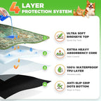 Hompet Cat Litter Mat 2 Pack, 20x60 Large Machine Washable Trapping Mats - Image 2