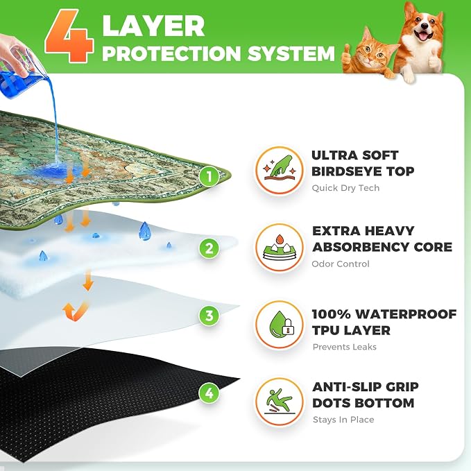 Hompet Cat Litter Mat 2 Pack, 36x36 Large Machine Washable Trapping Mats - Image 2