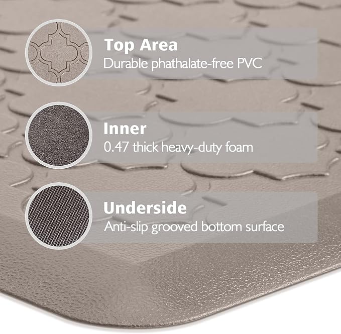 WISELIFE Kitchen Mat Cushioned Anti Fatigue Floor Mat, Thick Non Slip Water - Image 6