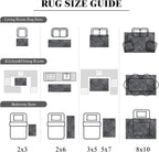 LIANLAM Washable 2x3 Entry Rugs - Image 8