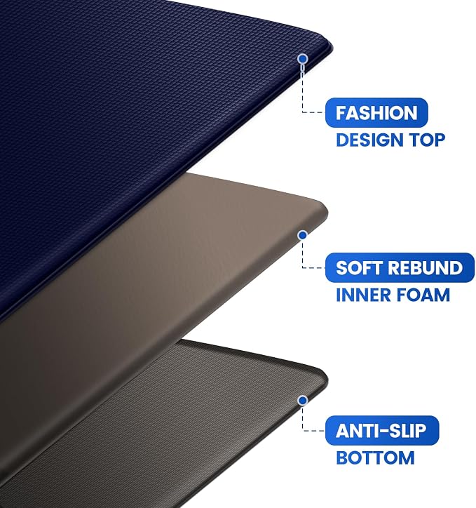 KitchenClouds Kitchen Mats for Floor, Non Slip Anti Fatigue Mats for Kitchen - Image 3