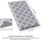 WISELIFE Anti Fatigue Floor Mat - Image 2
