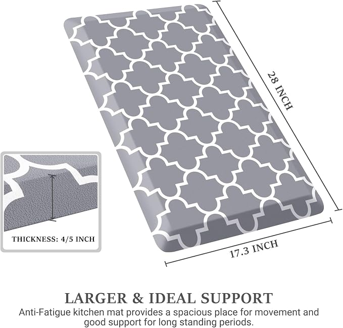 WISELIFE Anti Fatigue Floor Mat - Image 2