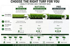 Ottomanson Artificial Grass Runner Lite 31" x 32', Fake Grass - Image 3